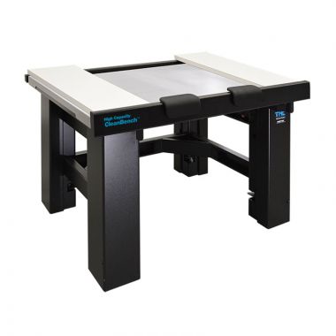TMC CleanBench High-Capacity
