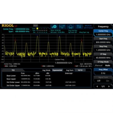 Rigol RSA3000-AMK Advanced Measurement Kit for RSA3000 Series