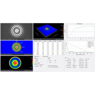 Zygo Mx™ for 2D and 3D Metrology Data Exploration