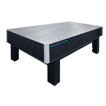 TMC CleanTop Optical Table Performance Series