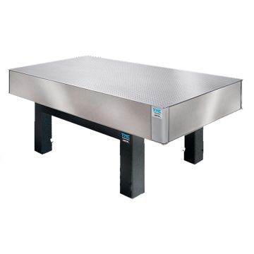 TMC ClassOne 790 Series for Cleanrooms