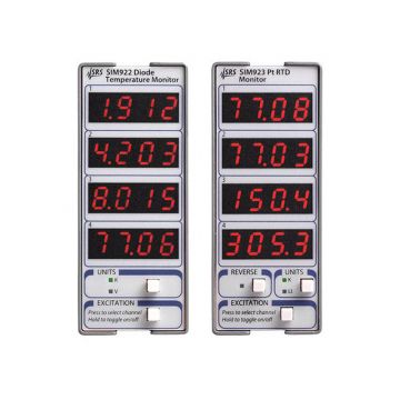 SRS SIM923 Platinum RTD Temperature Monitors