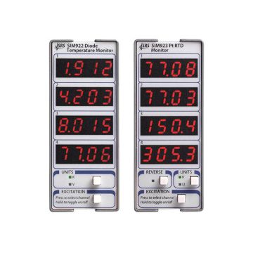 SRS SIM923 Platinum RTD Temperature Monitors