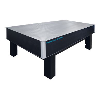 TMC CleanTop Accessories and Options